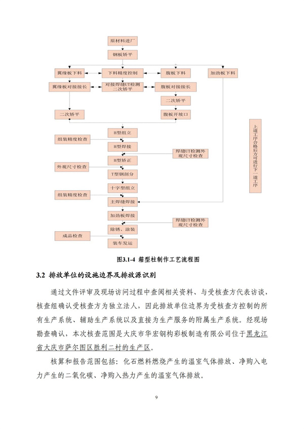 首页-人生就是博中国官方网站